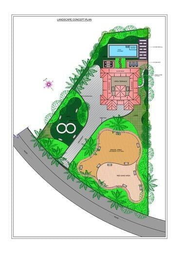 AutoCAD Landscape